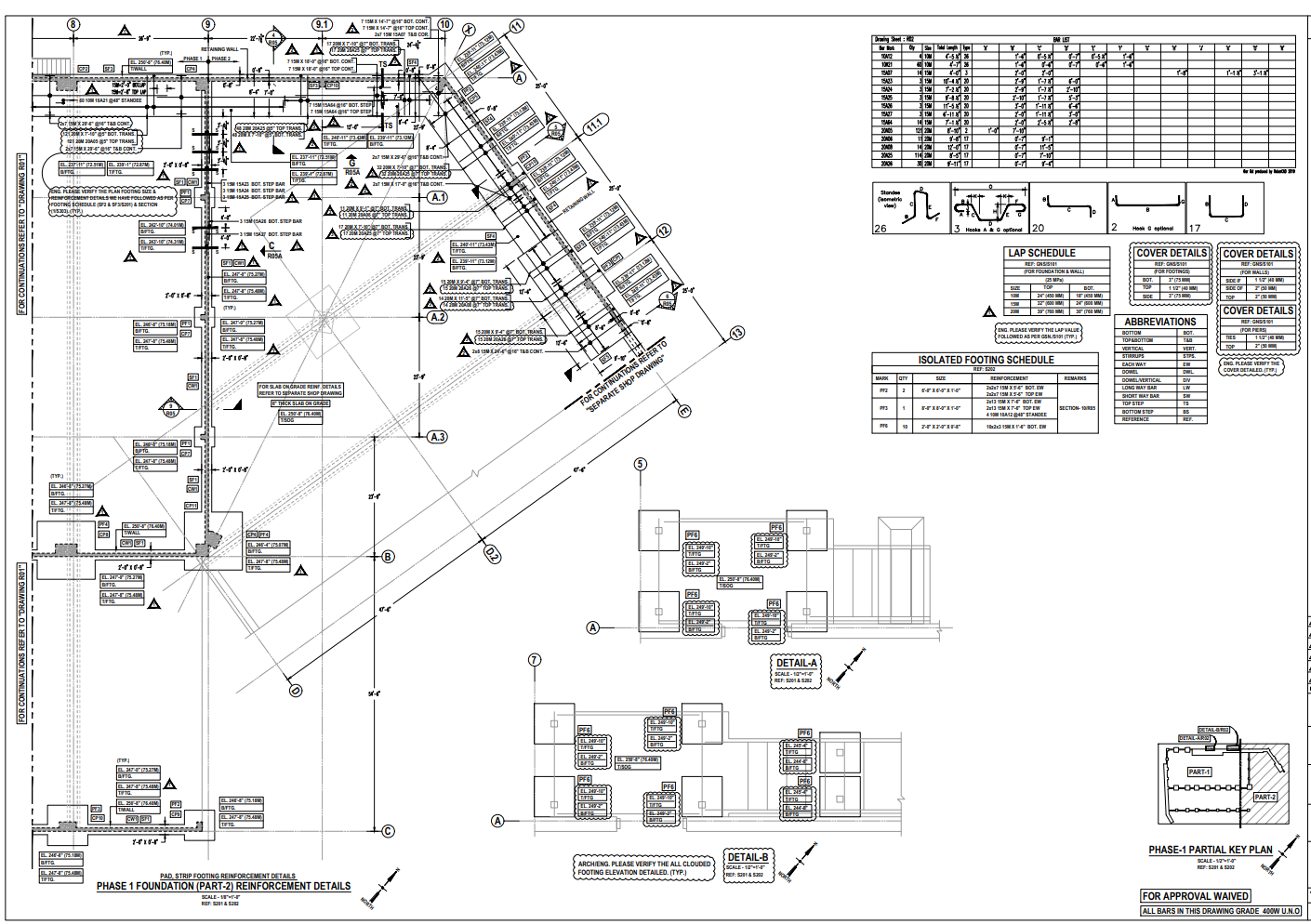 Bar bending schedule table with bar marks, sizes, counts, lengths and shape codes