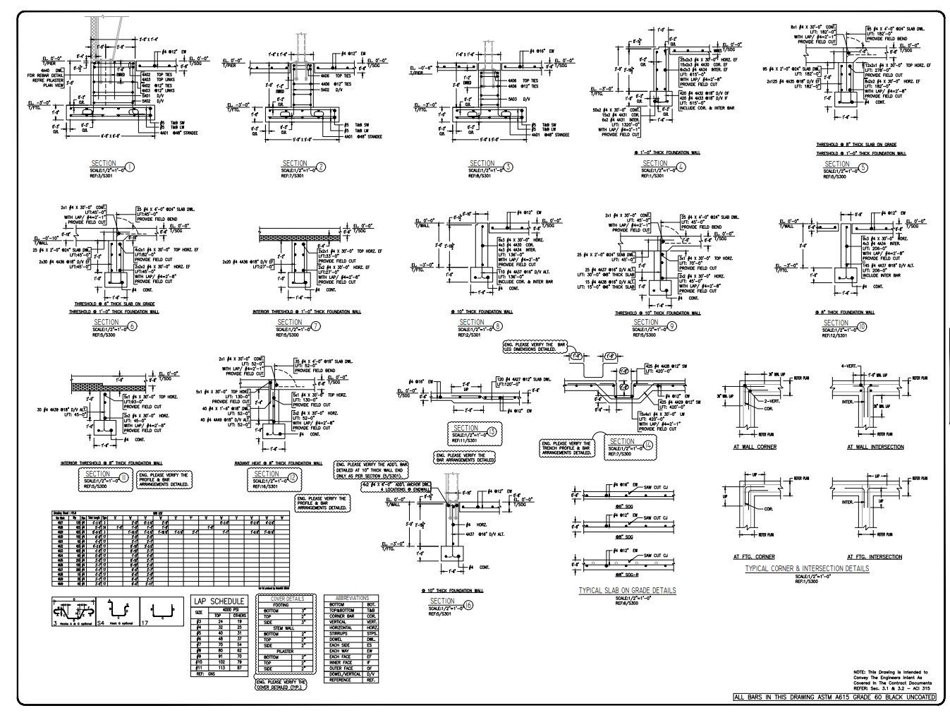Bar bending schedule table with bar marks, sizes, counts, lengths and shape codes